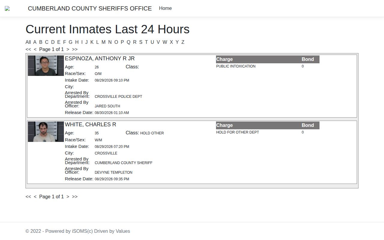 Cumberland County official 24-hour booking and release view